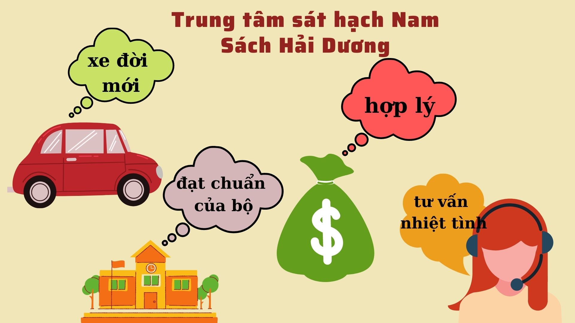 Trung tâm sát hạch Nam Sách Hải Dương